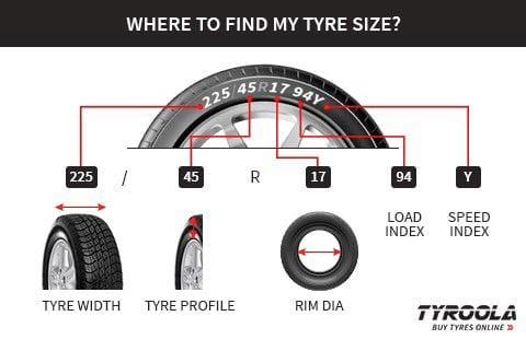 Zmax LANDGEMA 215/65R16 - Turnerstyres